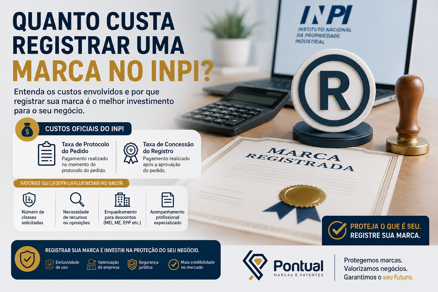 Quanto custa registrar uma marca no INPI?