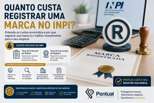 Quanto custa registrar uma marca no INPI?